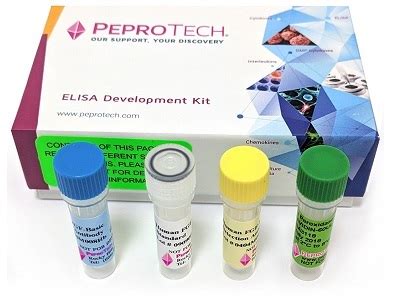 abts elisa kit|abts absorption.